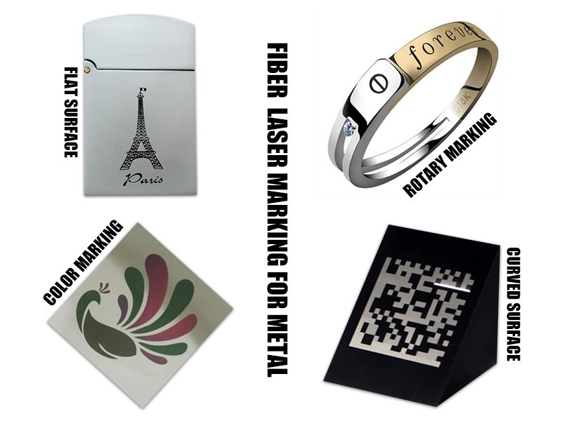 為什么要購(gòu)買(mǎi)金屬光纖激光打標(biāo)機(jī)？