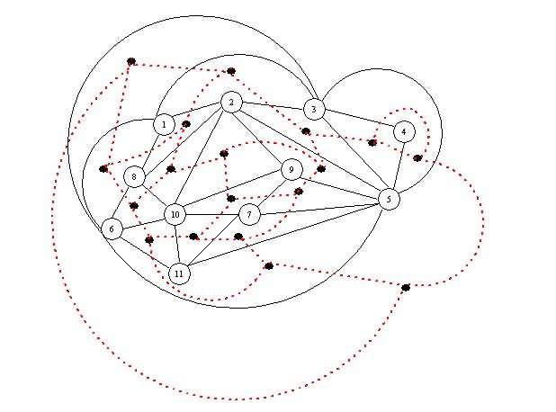 使用 Foulds 和 Robinson 方法的案例研究結果的鄰接圖。