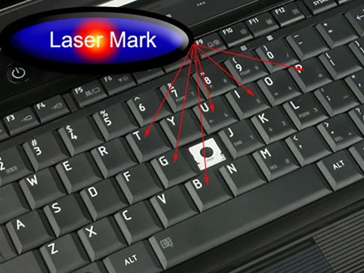 激光打標(biāo)機(jī)在消費(fèi)電子產(chǎn)品中的應(yīng)用