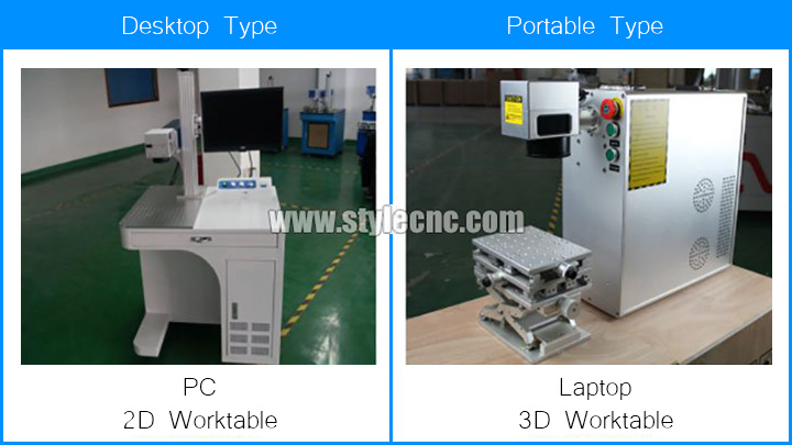 光纖激光打標(biāo)機