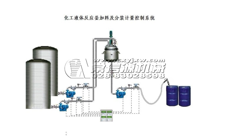 化工液體反應釜加料及分裝計量控制系統(tǒng)