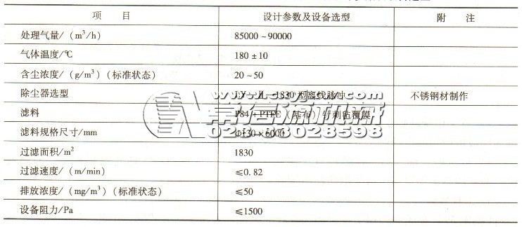 三聚磷酸鈉生產(chǎn)車間除塵解決方案