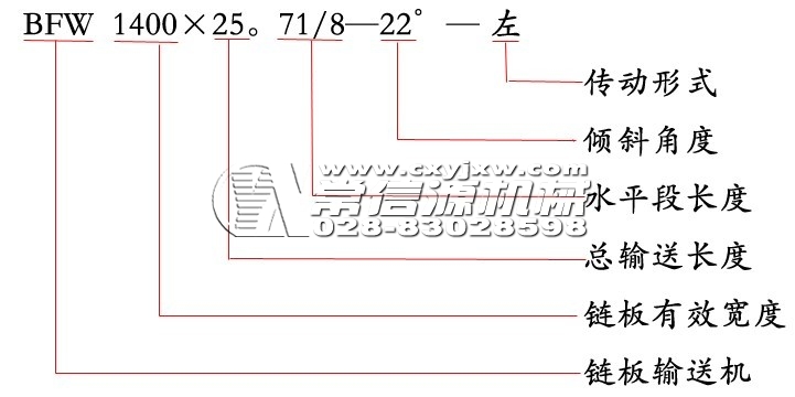 鏈板輸送機(jī)使用說明書