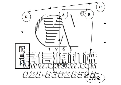 提升機施工方案