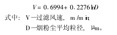 脈沖袋式除塵器過濾風(fēng)速的確定