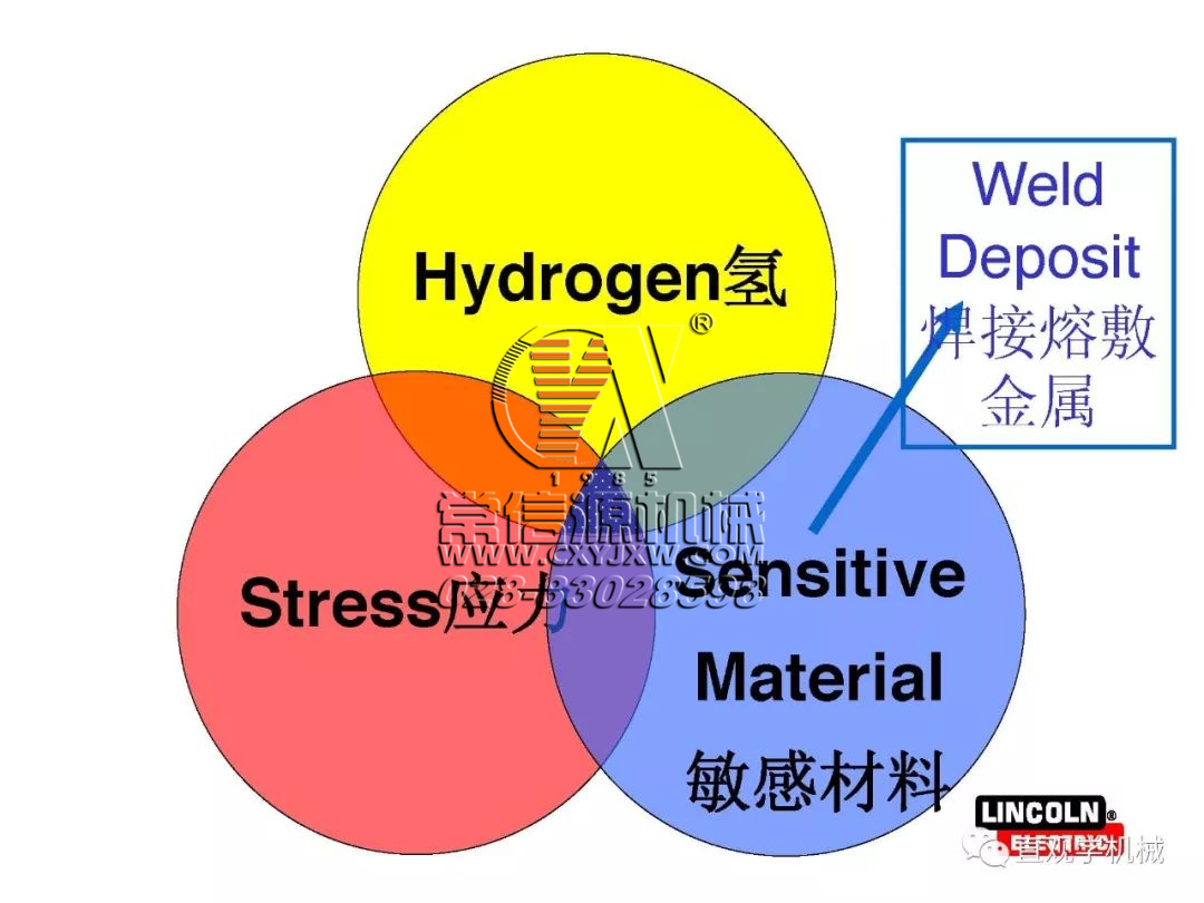 焊縫為什么會開裂？