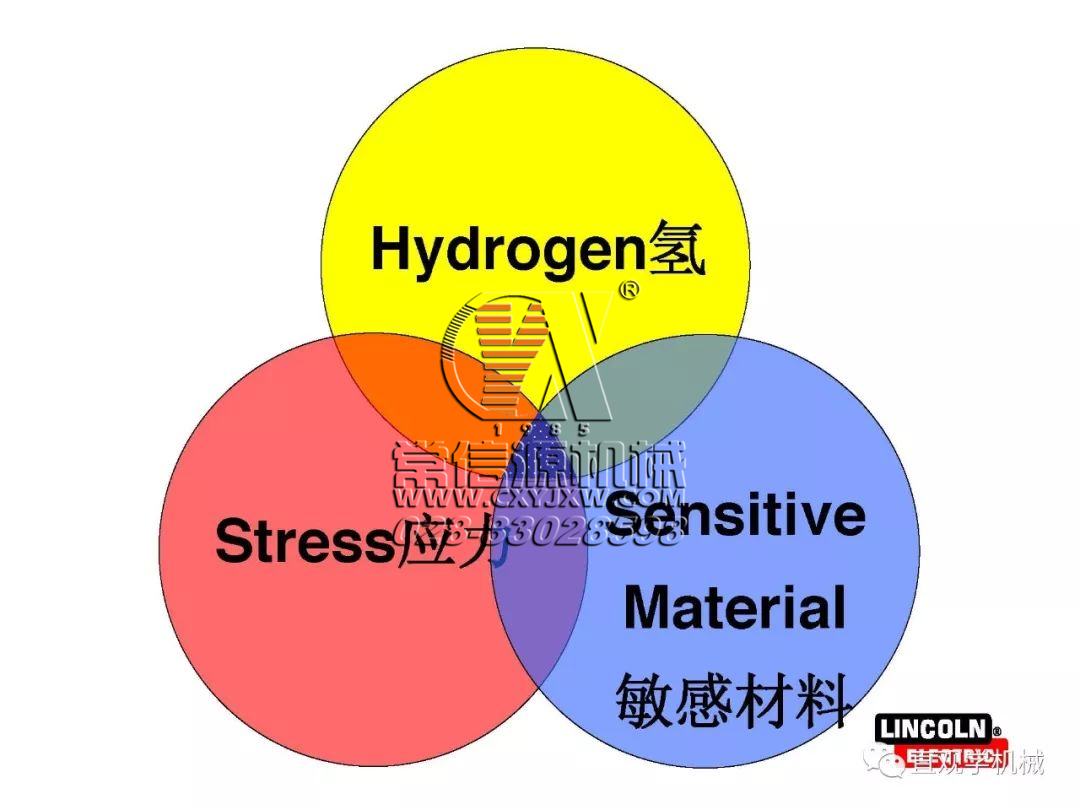 焊縫為什么會開裂？