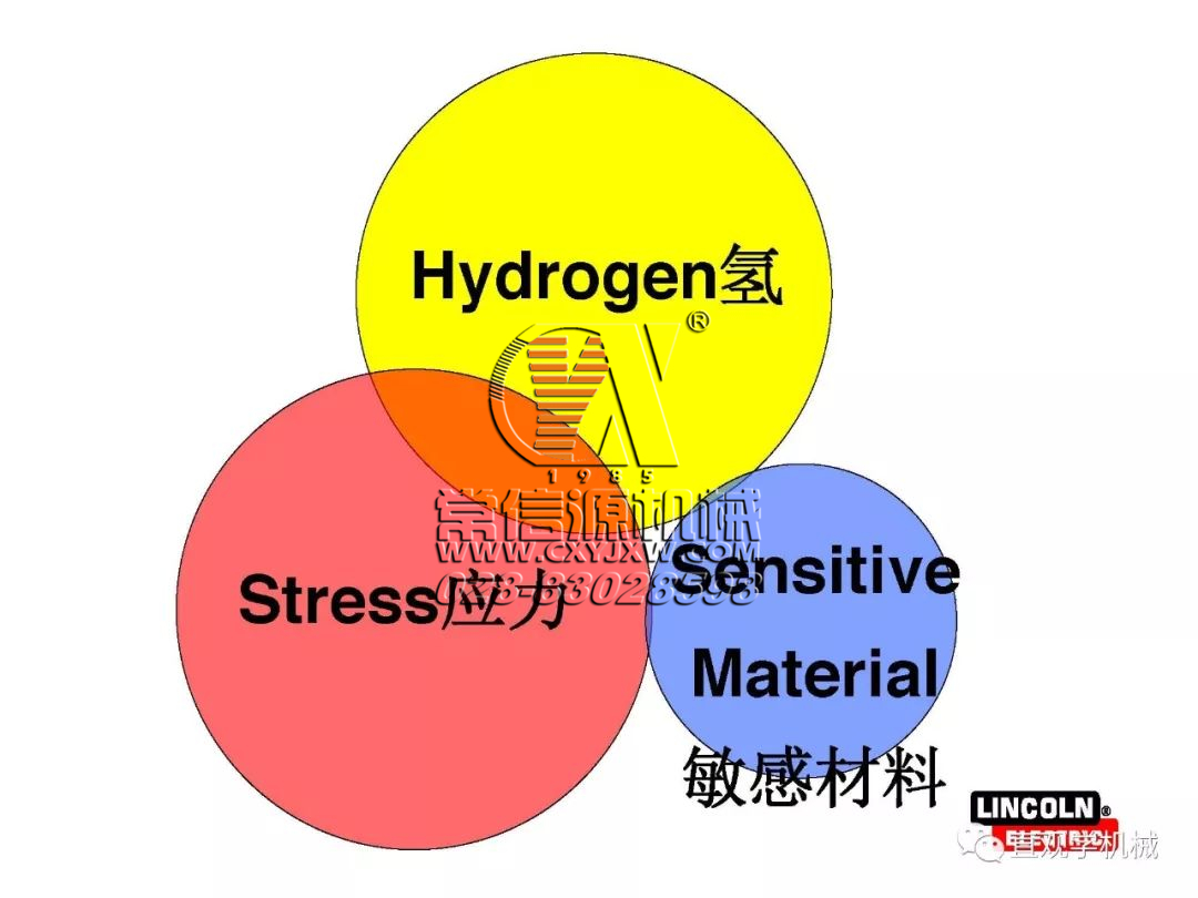 焊縫為什么會開裂？