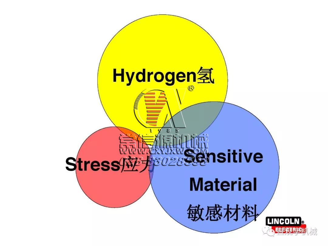 焊縫為什么會開裂？