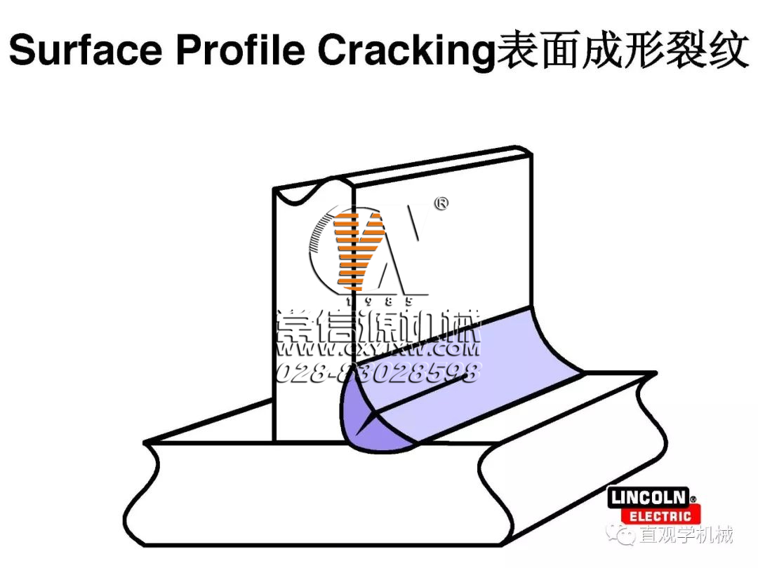 焊縫為什么會開裂？